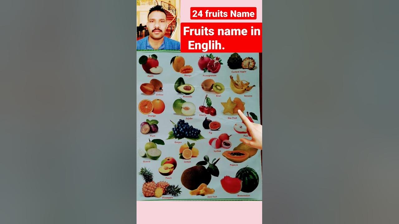 Fruits Name In English 24 24 Falon Ke Name English Me YouTube fruit-names-in-english-and-hindi-with-pdf