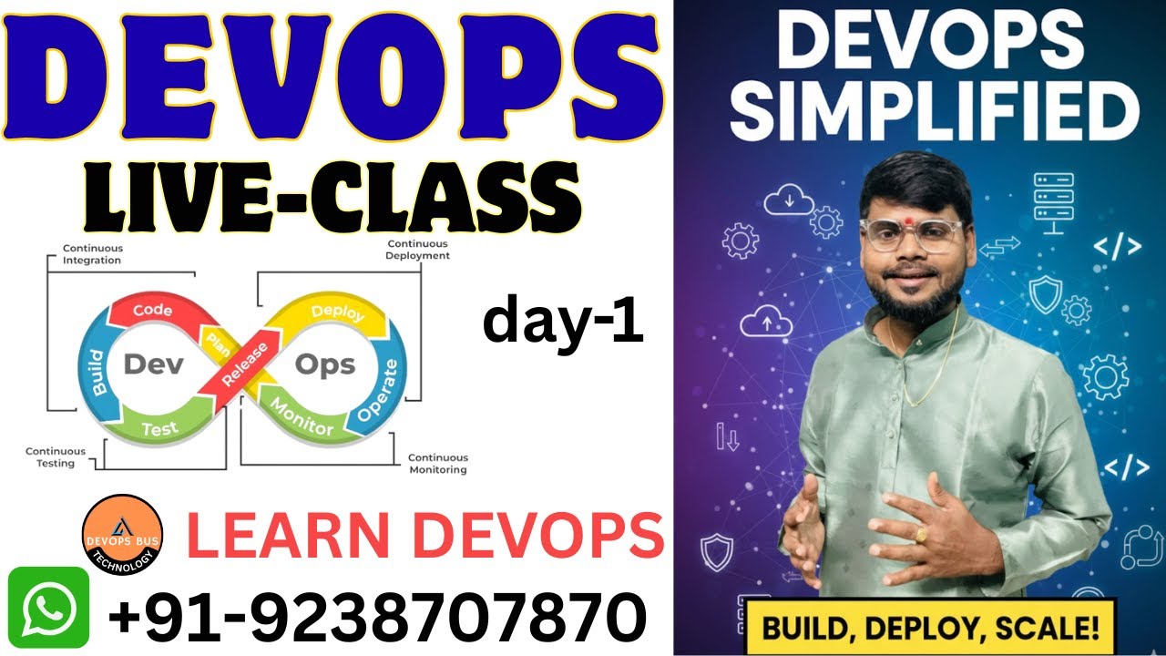 DEVOPS MASTER CLASSS IN HINDI || WHAT IS DEVOPS WITH ROADMAP 2026 # ...