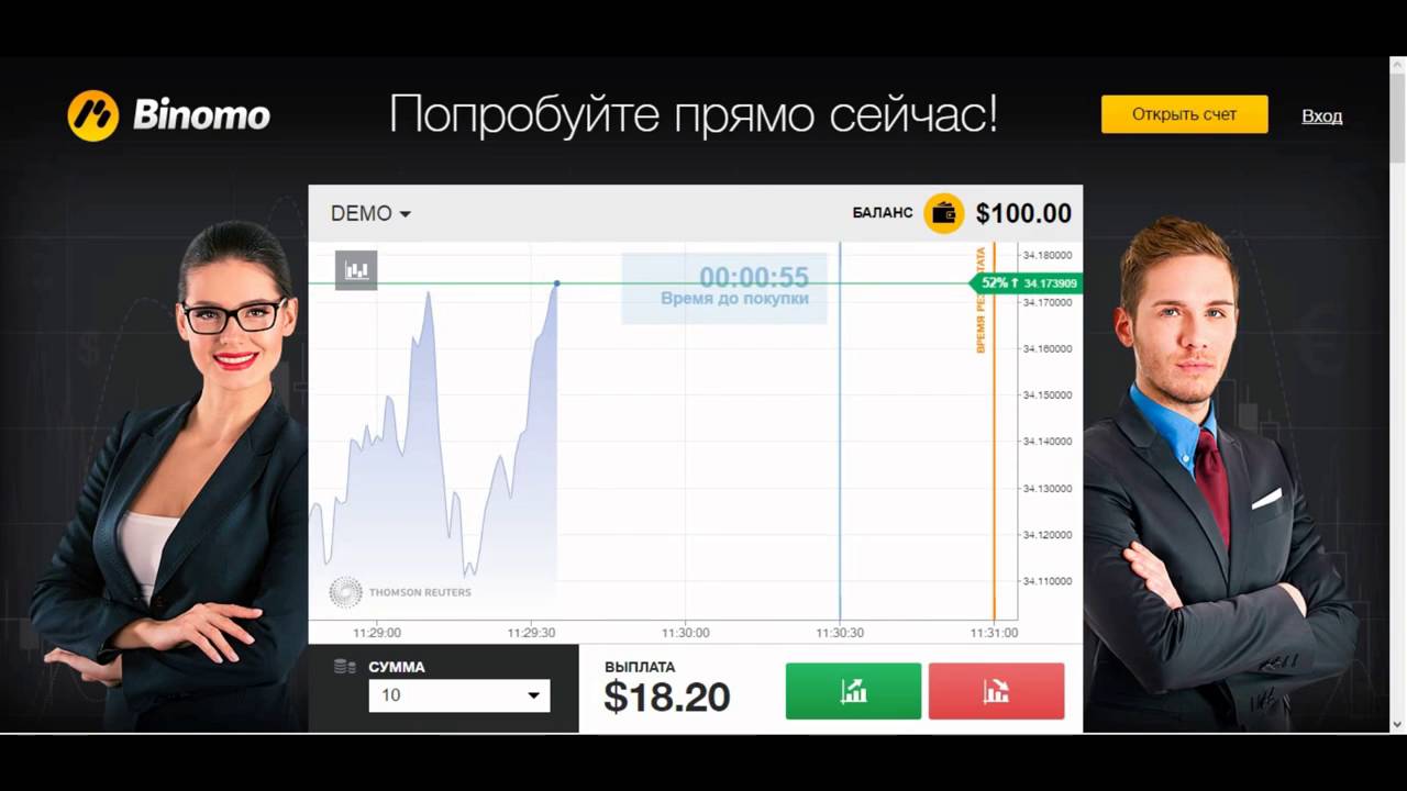 Брокеры регистрации. Биномо. Партнерская программа для брокеров. Binomo trading.