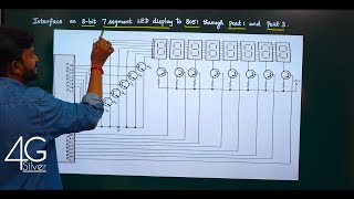 Interface 8 bit 7 segment LED display to 8051 through port 1 and 3 | Embedded Systems and IoT Unit 2 Profile