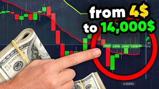 4$ to 14,000$ HOW? TOP-1 BINARY OPTIONS STRATEGY FOR A BEGINNER | Pocket Option Strategy