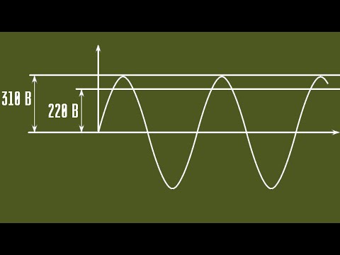 Видео: Как рассчитать встроенное напряжение?