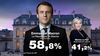 Emmanuel Macron réélu Président de la République française 🇫🇷 avec 58,8% devant Marine Le Pen