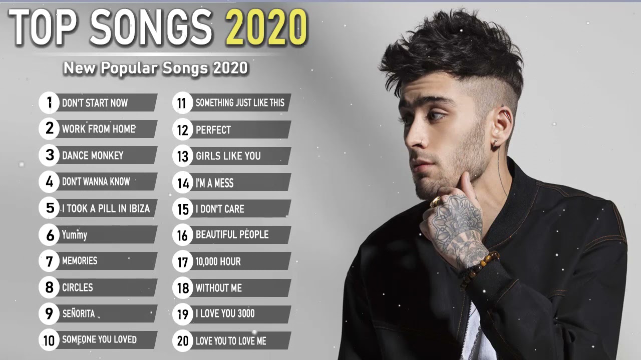 Песня 2020 самые крутые. Топ 100 песен 2020. Топ песен 2020 года русские. Список топ песен 2020. Популярные песни список 2020.