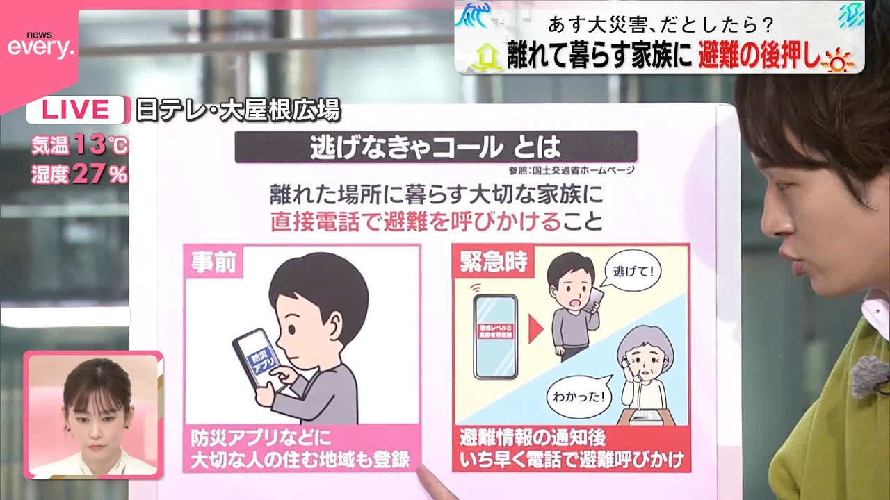 逃げなきゃコール】“離れた家族”にも的確なタイミングで避難呼びかけ 