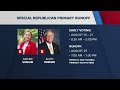 What to know before you vote in next week's SC Senate runoff