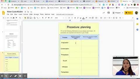 Water Cycle models   Google slides 1