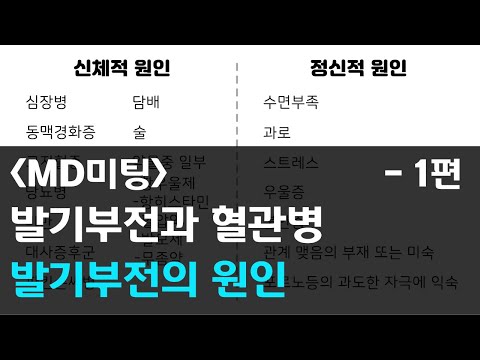 닥터조홍근의 MD 미팅 - 혈관병과 <strong>발기부전</strong> 1편 - 발기부전의 <strong>원인</strong>