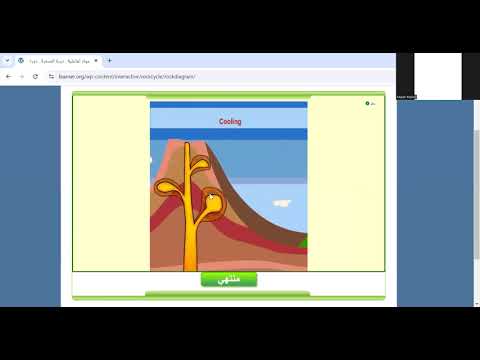 دورة الصخور في الطبيعة علوم أرض الصف العاشر 