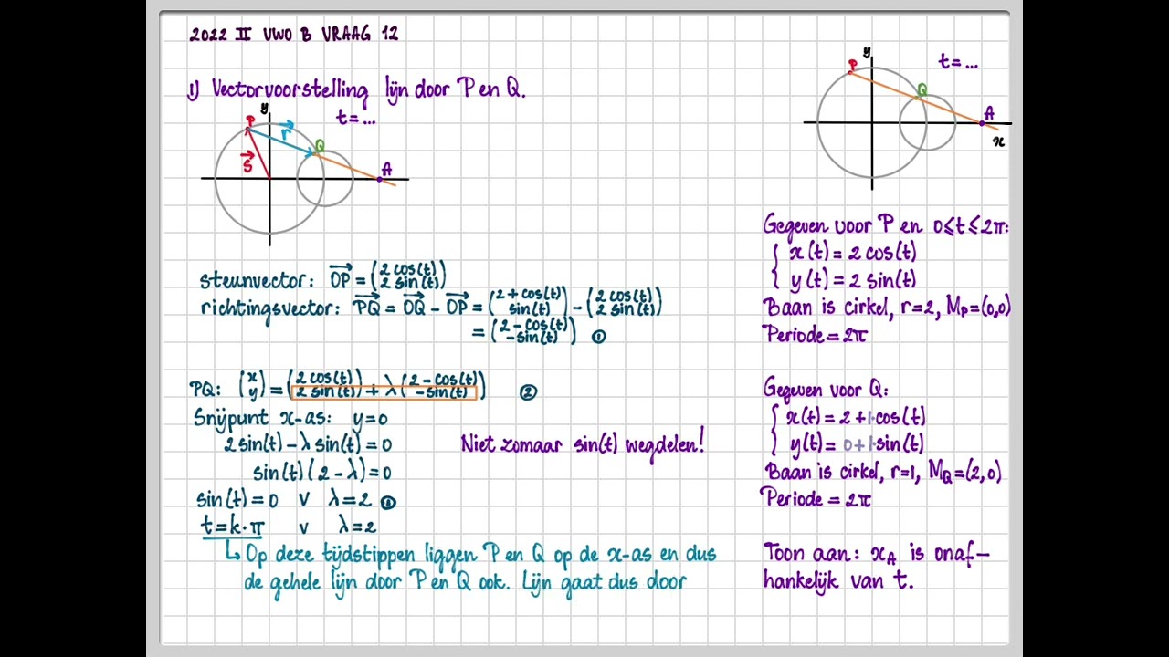 2022 II vwo B 12 - Lekker moeilijk doen met een vergelijking om meetkunde te omzeilen?