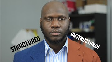 Jacket Shoulder Types| Structured vs Unstructed| Suit For Fit Men