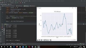 Coletando Dados do IPCA com Python