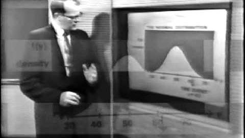 Normal Distribution - Part 1