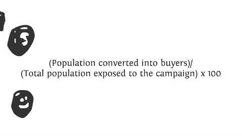 Example of KPI for Measuring marketing campaign success