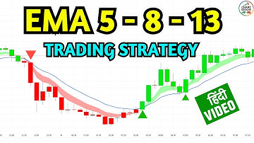 EMA 5 8 13 Strategy Explained in Hindi | Best EMA Indicator Setup for Beginners | Chart Seekhe
