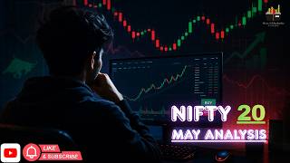 Daily market analysis video
