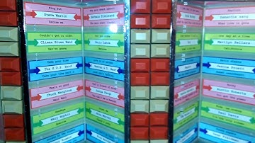 AMI F120 Jukebox controlled by Raspberry Pi