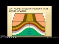 Deformation of the Earth's Crust and Its Impact on Geological Structures
