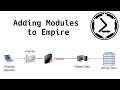 How To Create Empire Modules