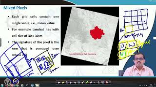 Full Lec23: Classification Accuracy and Pixel Errors #CH27SP #swayamprabha News