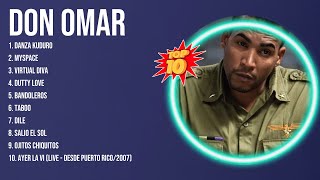 Greatest Hits of Don Omar Playlist ~ Top 100 Artists To Listen in 2024