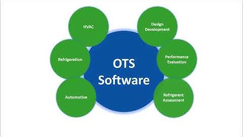 Optimized Thermal Systems - Software Services and Licenses