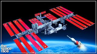 The Real Reason China Developed The Tiangong Space Station!