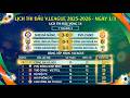 Lịch Thi Đấu, Bảng Xếp Hạng V.League 2025 - 2026 Ngày 1/3 | Thép Xanh Nam Định vs Ninh Bình