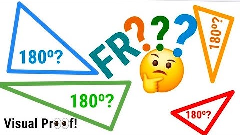 180 Degrees in a Triangle??? (VISUAL PROOF)