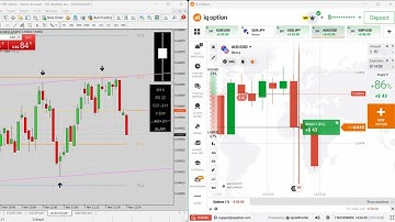 🎯 Most Accurate Binary Options NON REPAINT Indicator | 95% Winning 💰🔥