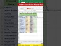👉 Profit & Loss Formula in Excel 🔥 Excel Trick #shorts