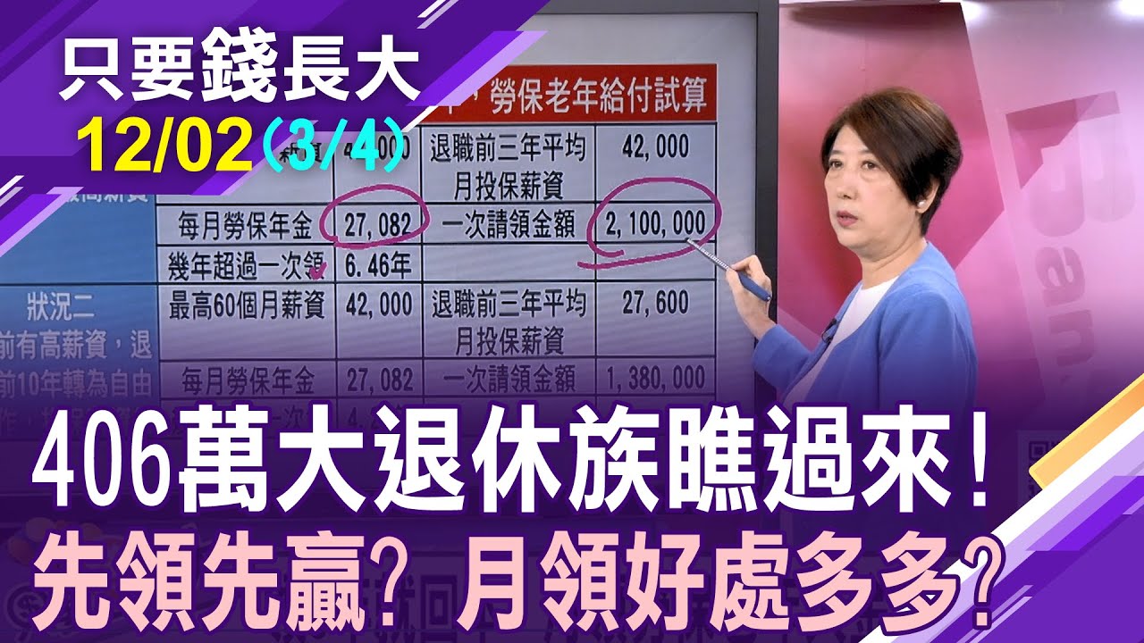 老年年金請領陷論戰!賺一輩子卻連1公斤黃金都買不起?月領年金難敵通膨真有這麼好?【20231202(第3/4段)只要錢長大*鄭明娟ft.林奇芬】