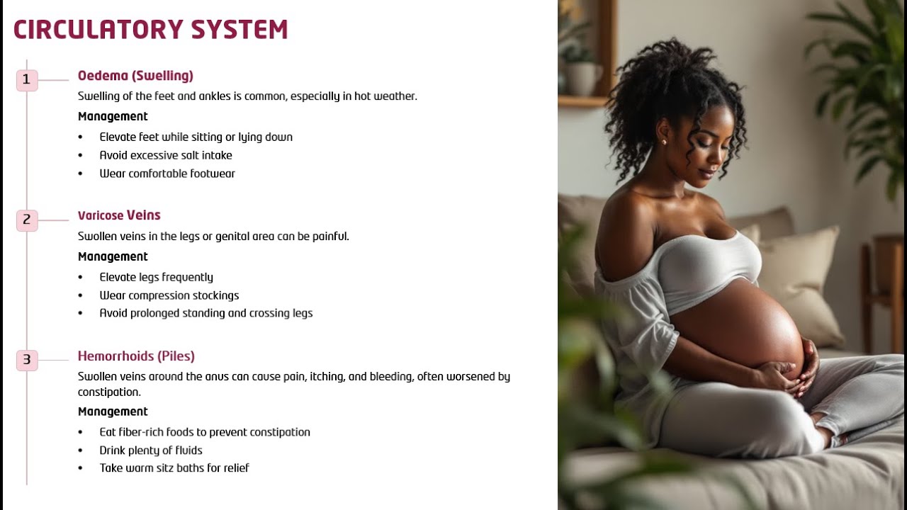 MINOR DISORDERS OF PREGNANCY