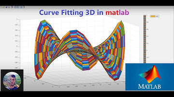 Curve Fitting 3D in matlab