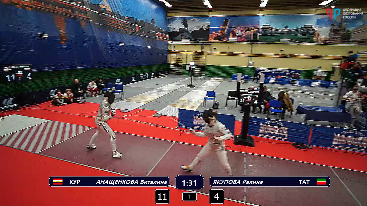 ПР среди юниоров 2019, РЖЛ Т32 Якупова - Анащенкова russian dressing