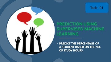 Student Score Predictor | Supervised Machine Learning | Task-01