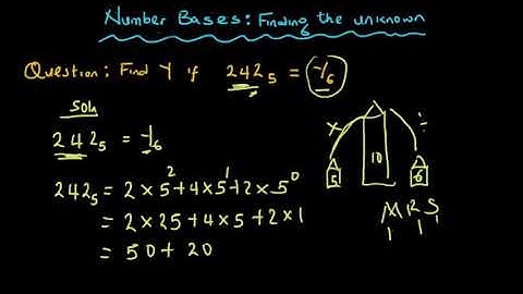 NUMBER BASES - FINDING THE UNKNOWN 2