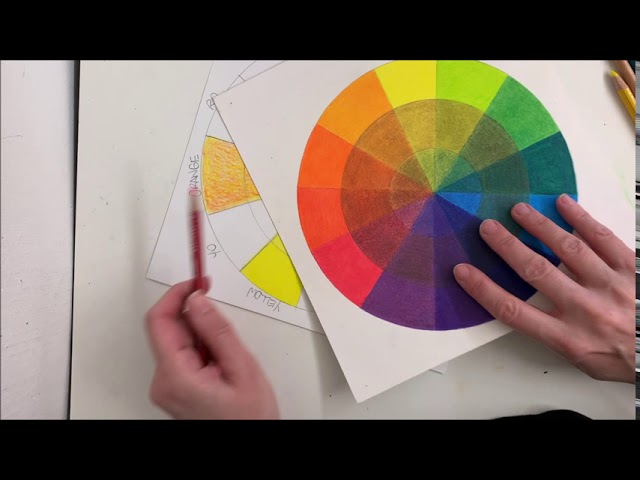 ART LESSON - ABSTRACT COLOUR WHEEL 