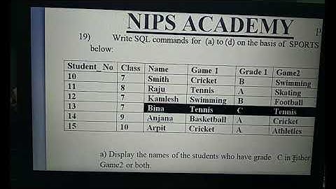 Oracle Command l JAC previous questions  | Class 12   l Er. Amrendra Mehta | Computer Science