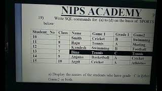 Oracle Command l JAC previous questions  | Class 12   l Er. Amrendra Mehta | Computer Science