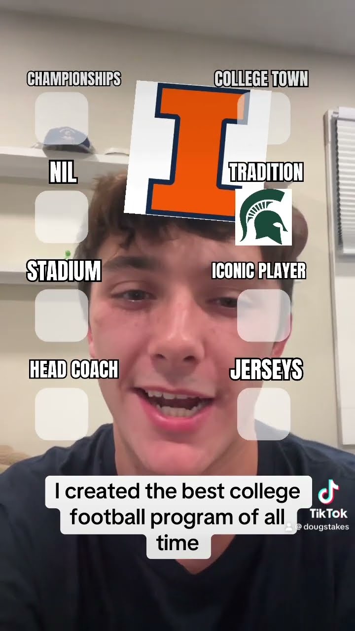 I Created The Best College Football Program Of All Time YouTube I Created The Best College Football Program Of All Time YouTube