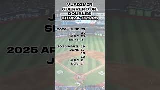 Vladimir Guerrero Jr. 2025 Stadium Club Card | Card Forensics