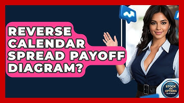 Reverse Calendar Spread Payoff Diagram? - Stock and Options Playbook
