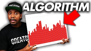 Understand the Algorithm as a Small YouTuber FREE YouTube Analytics DEEP DIVE