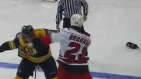 Brookbank vs Thornton Jan 8, 2008