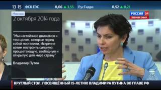 СИНДЕЕВА И ШАХНАЗАРОВ НА КРУГЛОМ СТОЛЕ ПО ИТОГАМ 15 ЛЕТИЯ ПРАВЛЕНИЯ ПУТИНА 31.03.2015