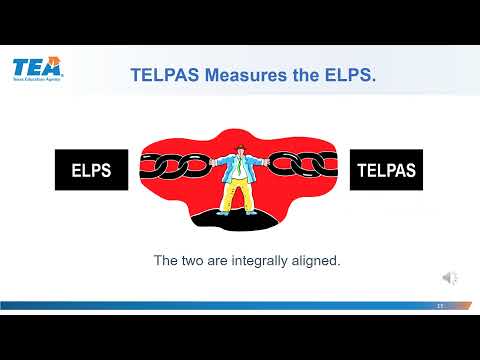 making the elps telpas connection grades k 12 overview 2021 2022 ppt