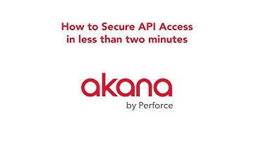 API Gateway Security in Under 2 Minutes