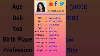 Celebrity Gemma Owen - Age, Bio, Birthdate, Family, Networth & More Wealth