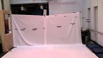 A Swarm of Nano Quadrotors-Crazy must watch HD